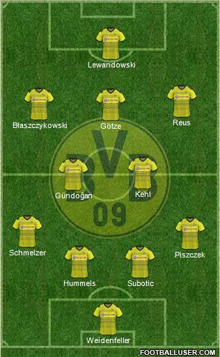 Borussia Dortmund Formation 2012