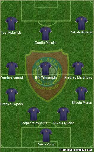 FK Zeta Golubovci Formation 2012