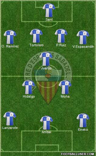 C.E. Sabadell Formation 2012