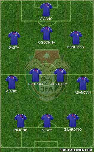 Japan Formation 2012