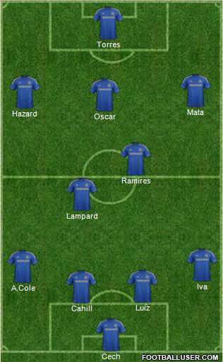 Chelsea Formation 2012