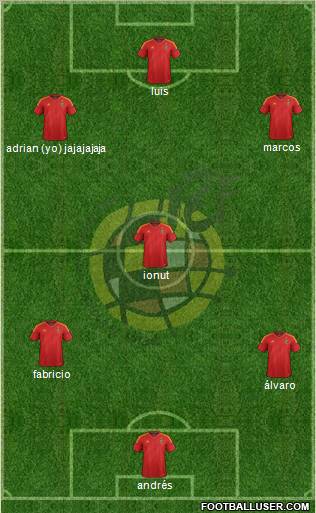 Spain Formation 2012