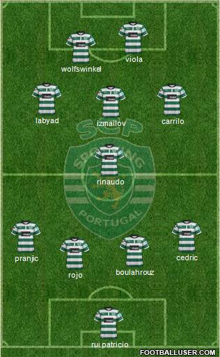 Sporting Clube de Portugal - SAD Formation 2012