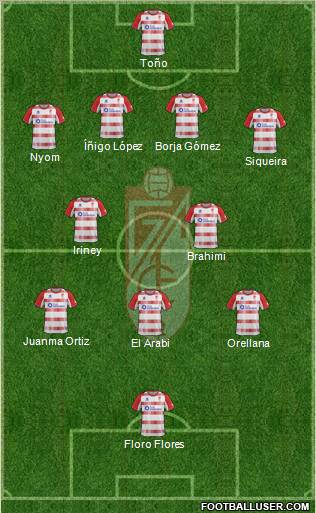 Granada C.F. Formation 2012