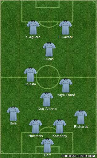 Manchester City Formation 2012