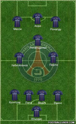 Paris Saint-Germain Formation 2012