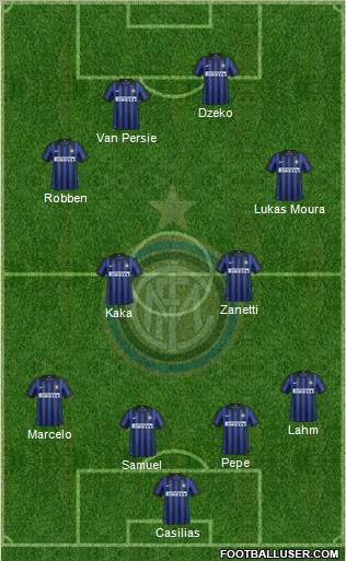 F.C. Internazionale Formation 2012