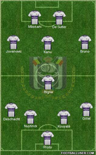 RSC Anderlecht Formation 2012