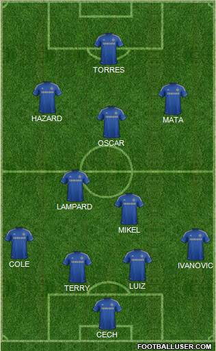 Chelsea Formation 2012