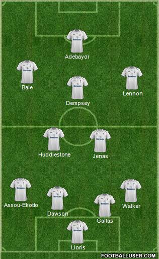 Tottenham Hotspur Formation 2012
