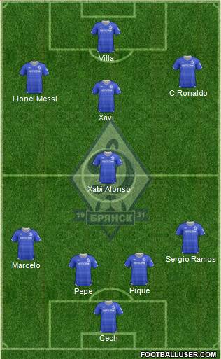 Dinamo Bryansk Formation 2012
