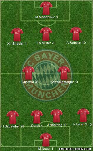 FC Bayern München Formation 2012