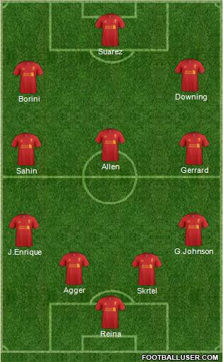 Liverpool Formation 2012
