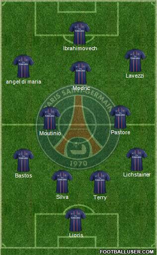Paris Saint-Germain Formation 2012