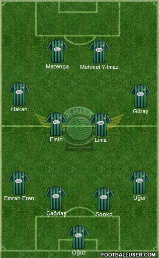 Akhisar Belediye ve Gençlik Formation 2012