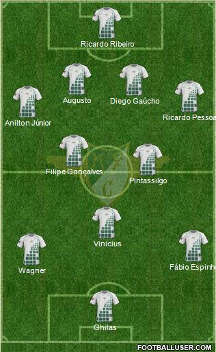 Moreirense Futebol Clube Formation 2012