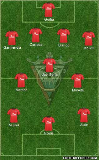 C.D. Mirandés Formation 2012