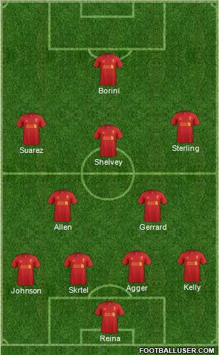 Liverpool Formation 2012