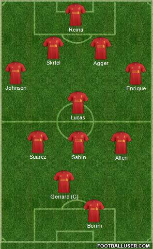 Liverpool Formation 2012