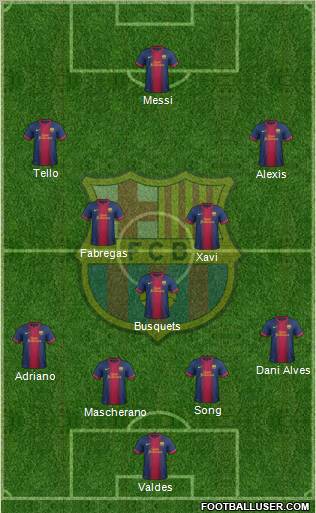 F.C. Barcelona Formation 2012