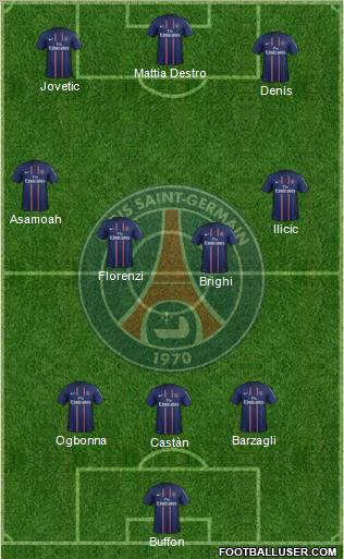 Paris Saint-Germain Formation 2012