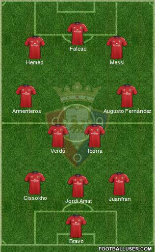 C. At. Osasuna Formation 2012