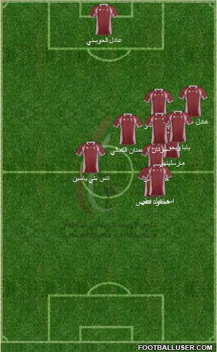 Al-Wahda (UAE) Formation 2012