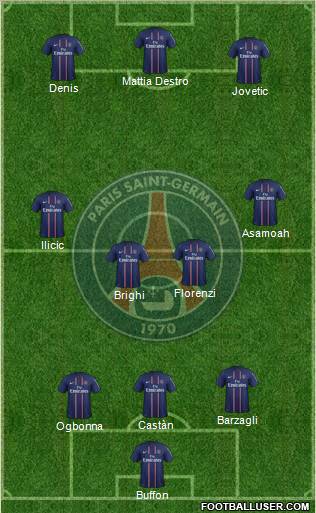 Paris Saint-Germain Formation 2012