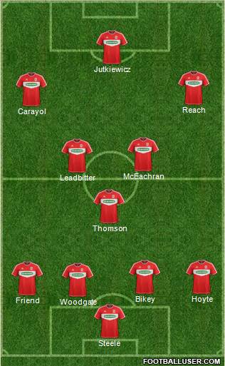 Middlesbrough Formation 2012