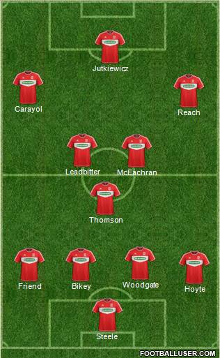 Middlesbrough Formation 2012