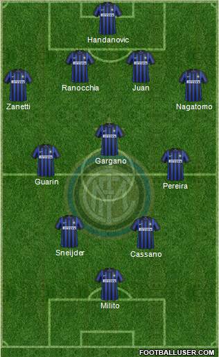 F.C. Internazionale Formation 2012