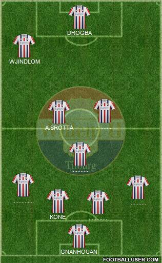 Willem II football formation