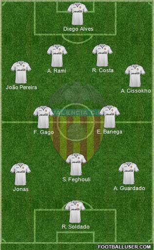 Valencia C.F., S.A.D. Formation 2012