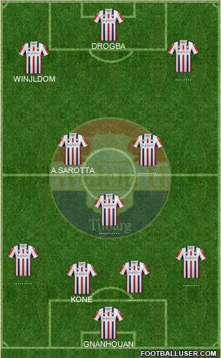Willem II Formation 2012