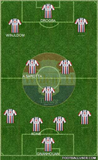 Willem II football formation