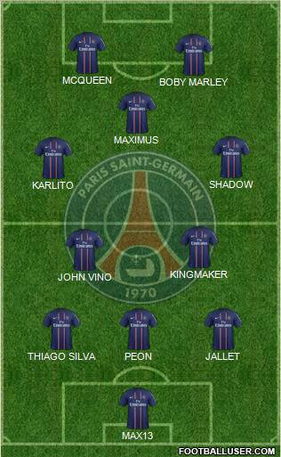 Paris Saint-Germain Formation 2012