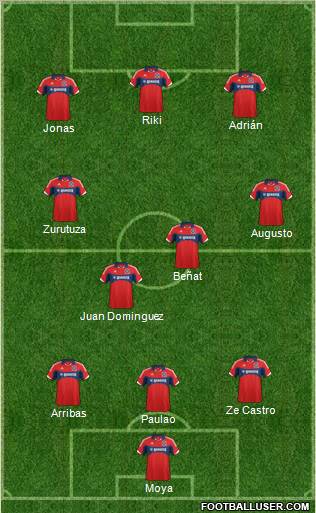 Chicago Fire football formation