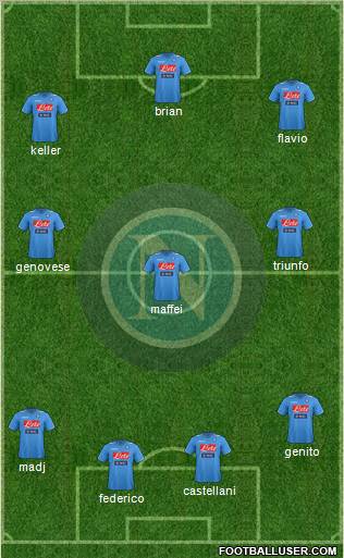 Napoli Formation 2012