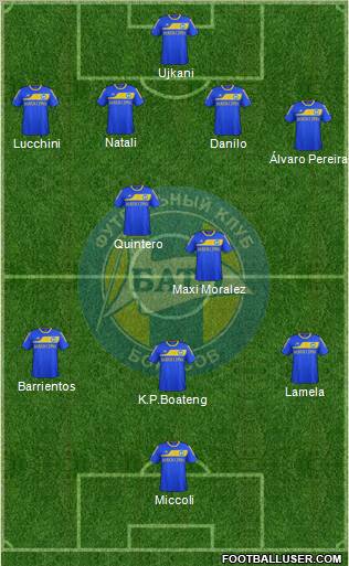 BATE Borisov Formation 2012