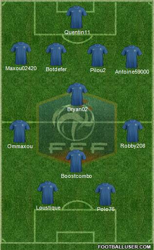 France Formation 2012