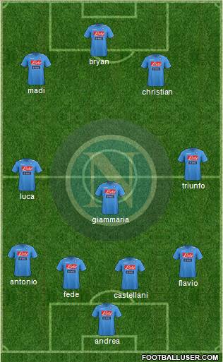 Napoli Formation 2012