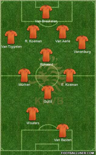 Holland Formation 2012