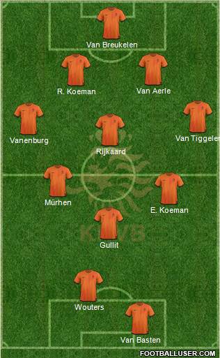 Holland Formation 2012