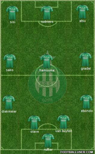 A.S. Saint-Etienne Formation 2012
