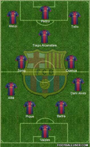 F.C. Barcelona Formation 2012