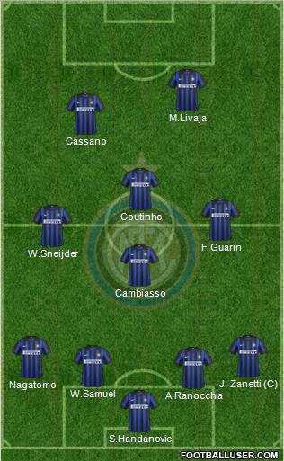 F.C. Internazionale Formation 2012