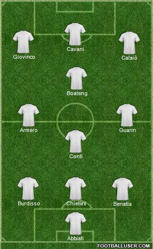 Champions League Team Formation 2012