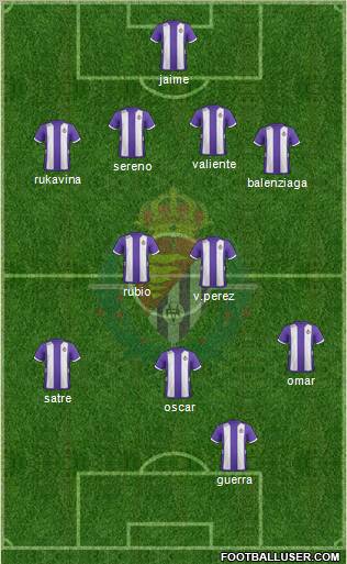 R. Valladolid C.F., S.A.D. Formation 2012