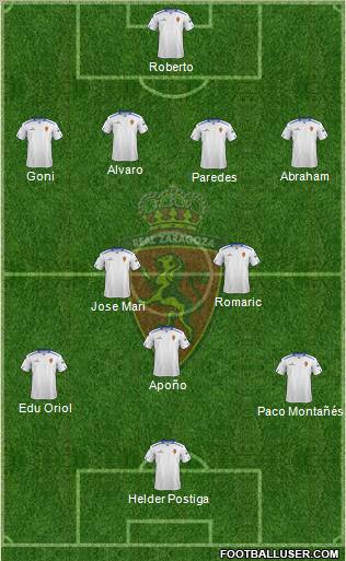 R. Zaragoza S.A.D. Formation 2012