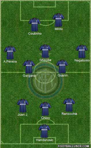 F.C. Internazionale Formation 2012